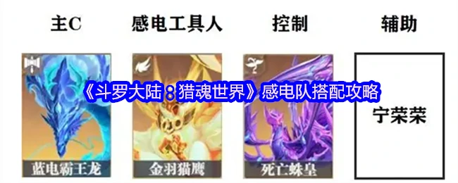 感电队