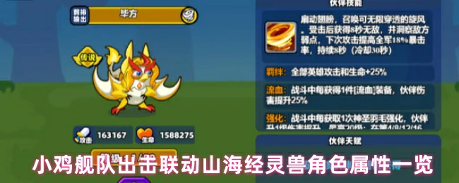 联动山海经灵兽角色属性一览