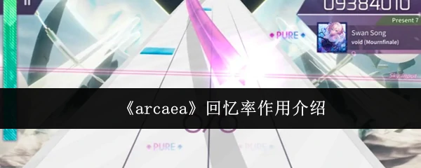 回忆率作用介绍