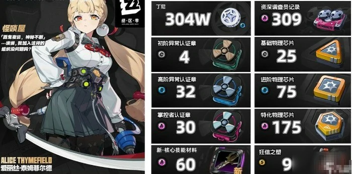 爱丽丝培养材料大全