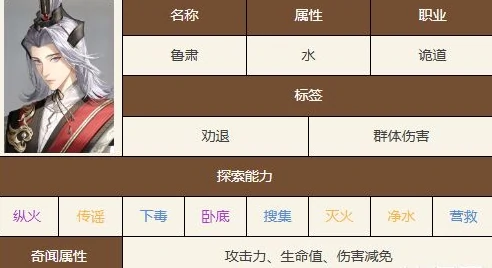 鲁肃技能分析