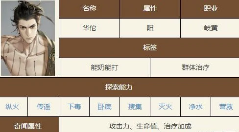 华佗技能介绍