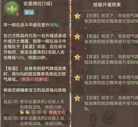 李一桐宝玉装备技能推荐