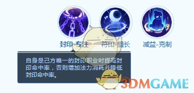 楚王孙