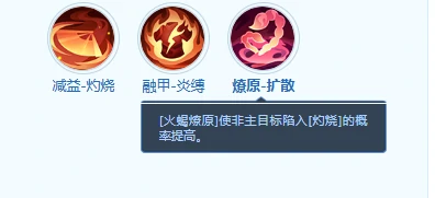 赤瞳