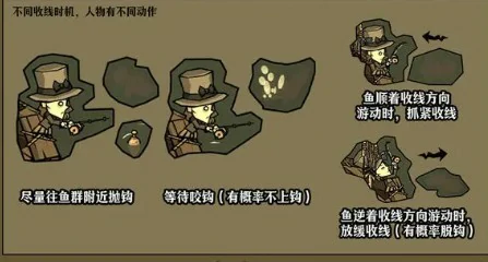 海钓高手必备技巧