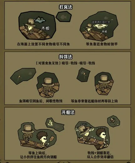 海钓高手必备技巧