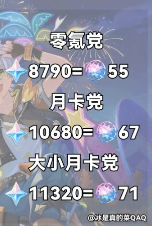 5.8上半可获取原石数量一览