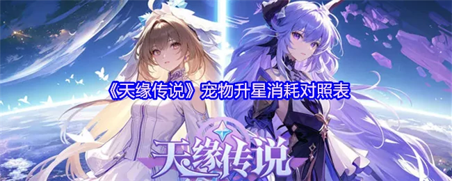 宠物升星消耗对照表
