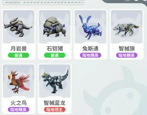 贝塔星生存指南