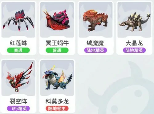 伽马星生存指南