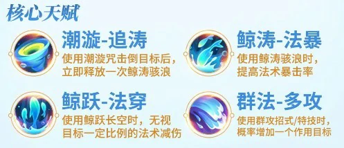 道法怒涛流玩法介绍