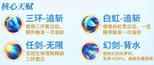 剑侠追斩流玩法攻略