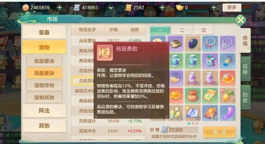 宠物养成建议