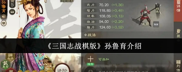 孙鲁育介绍