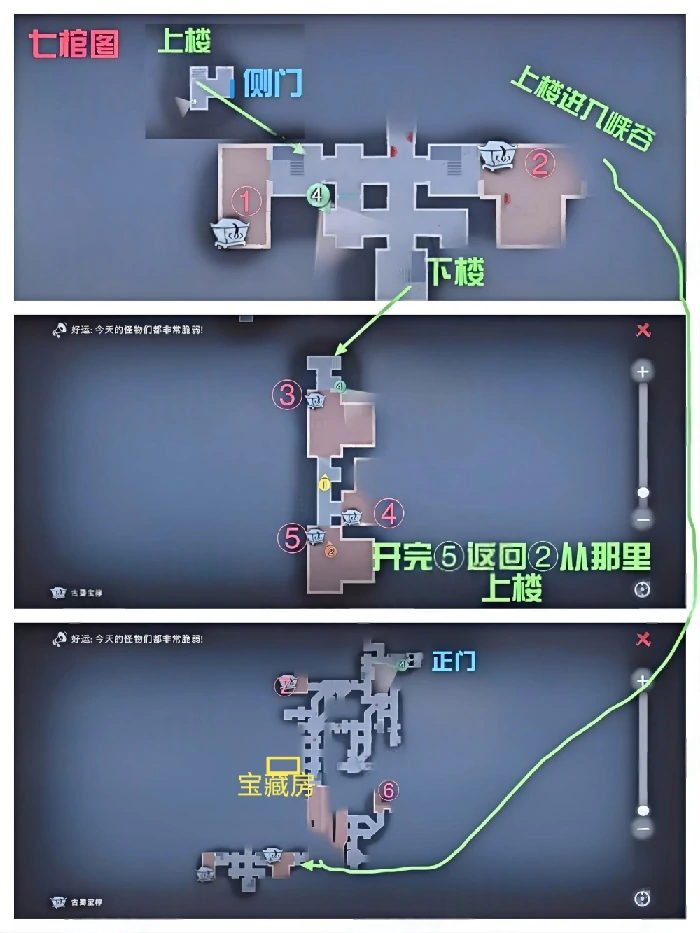 古蜀遗迹极限上楼攻略
