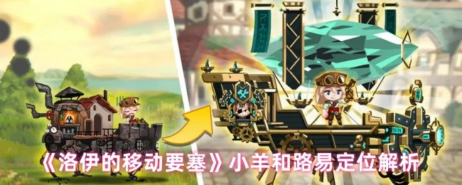 小羊和路易定位解析