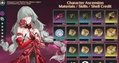 培养突破材料汇总