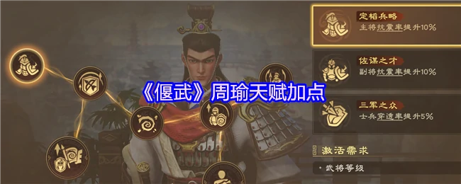 周瑜天赋加点