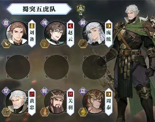 单队热门阵容推荐
