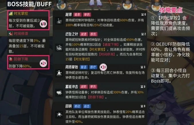 惠特尼