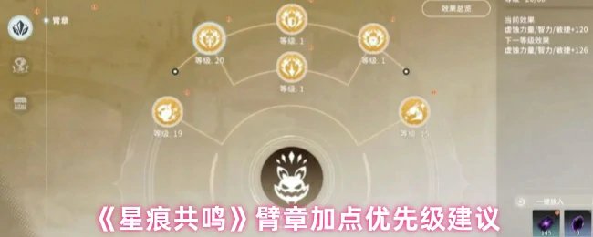 臂章加点优先级建议