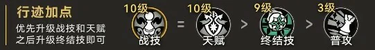 刻律德菈技能介绍