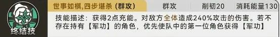 刻律德菈技能介绍