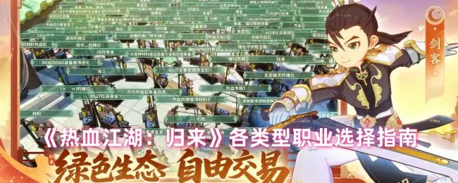 各类型职业选择指南