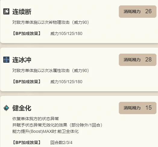 欧根技能介绍