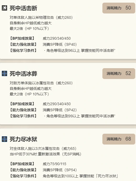 欧根技能介绍