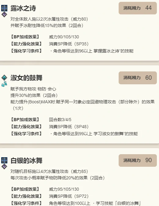 埃尔欧诺拉技能介绍