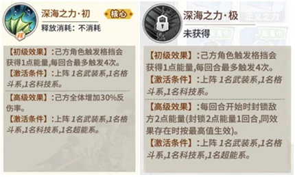 深海王技能解析