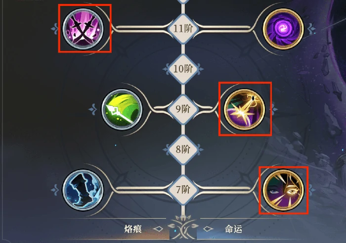 沙娜姿技能加点推荐