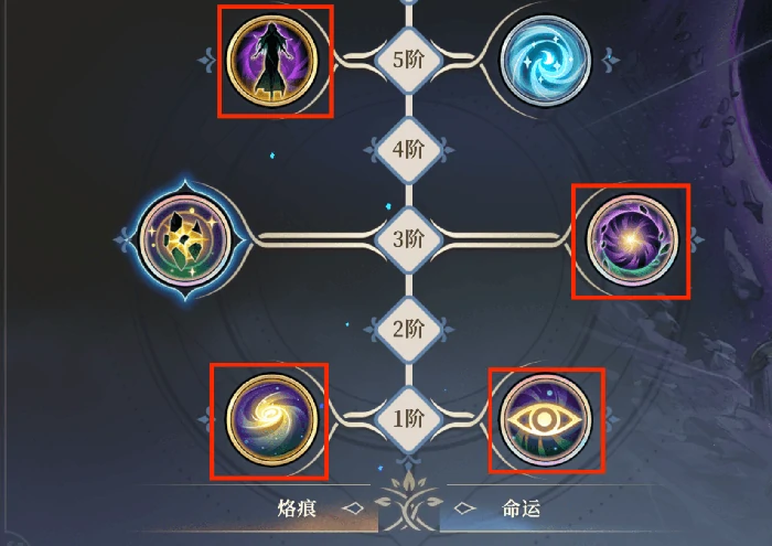 沙娜姿技能加点推荐