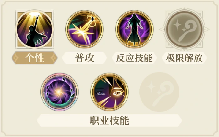 沙娜姿技能加点推荐