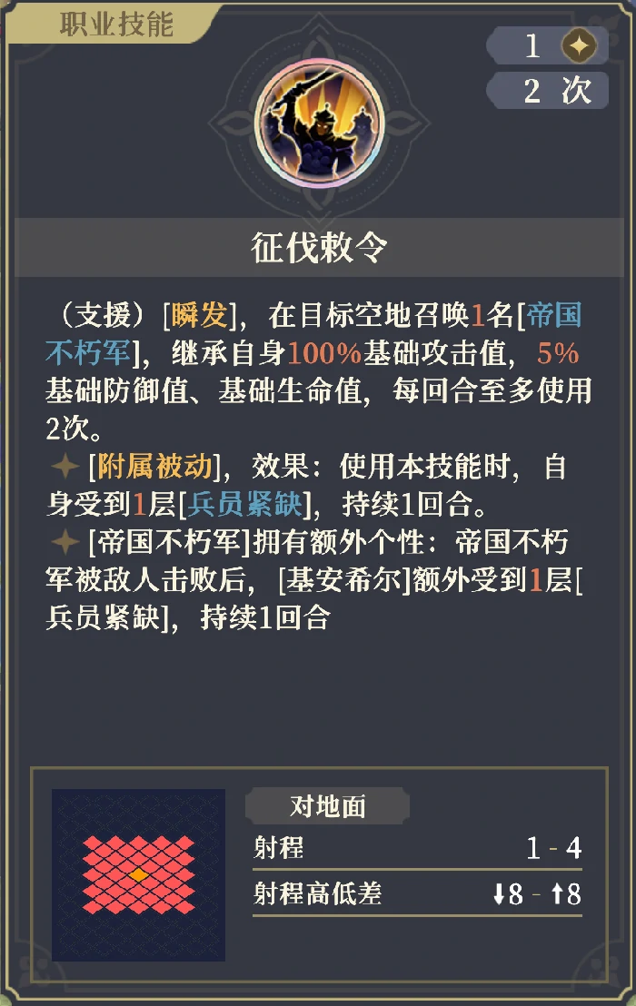 基安希尔技能解析