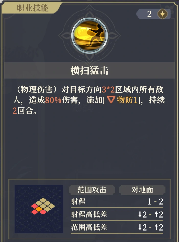 基安希尔技能解析