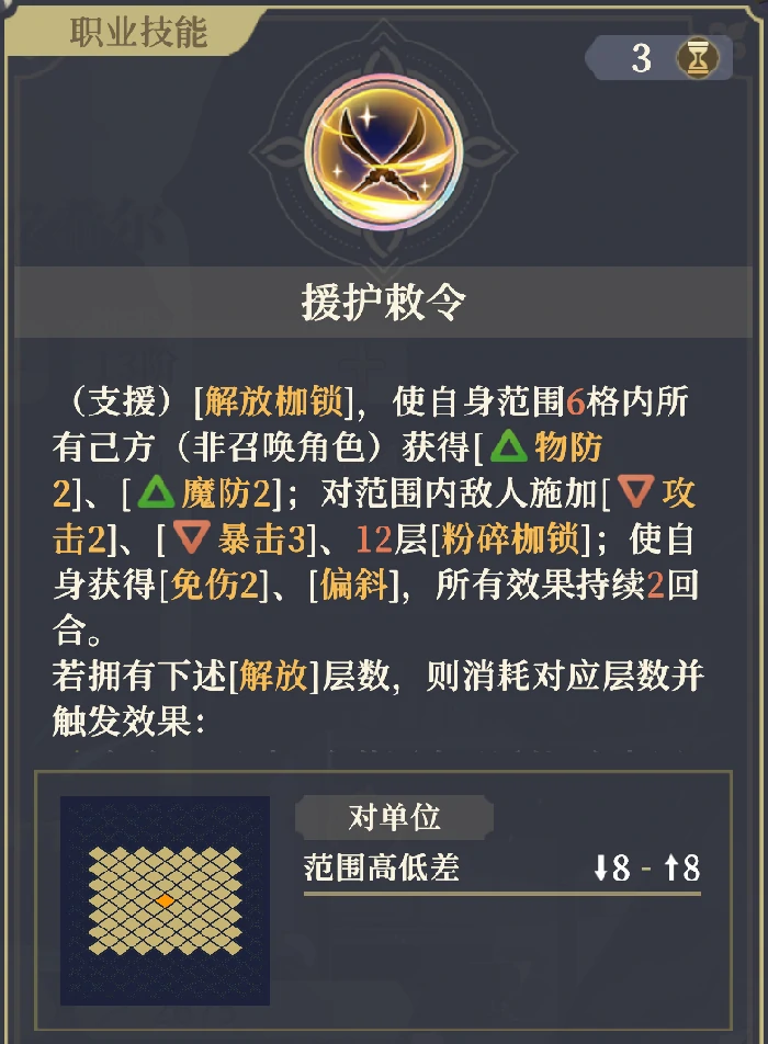 基安希尔技能解析