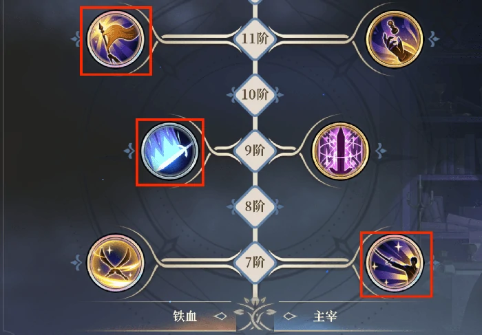 基安希尔技能加点推荐