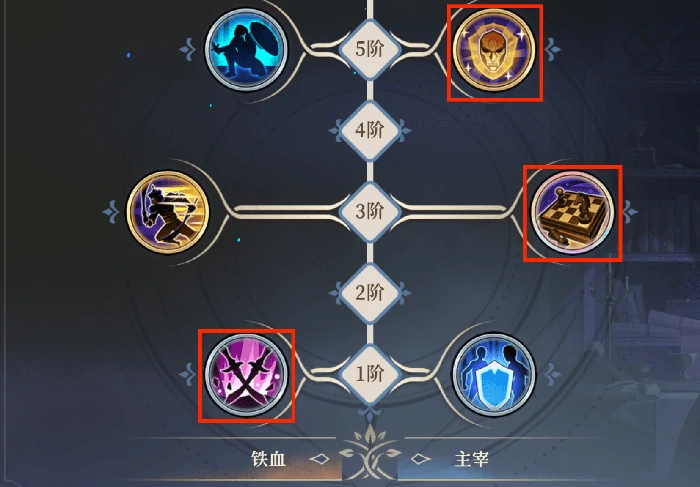 基安希尔技能加点推荐