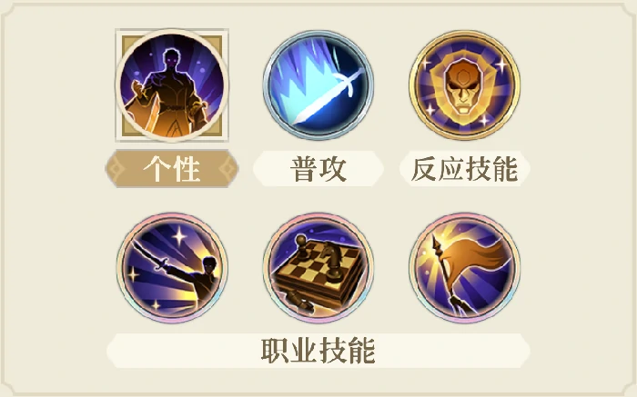 基安希尔技能加点推荐