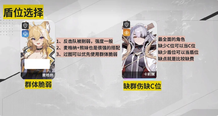 平民阵容搭配攻略