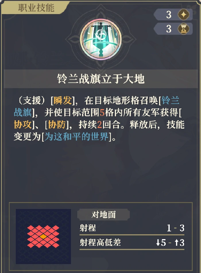 伊南娜技能解析