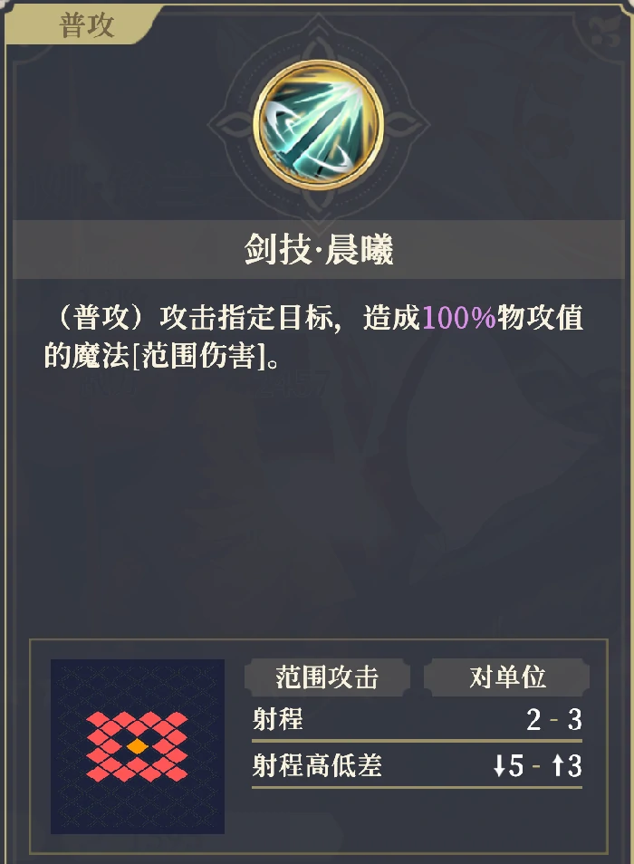 伊南娜技能解析