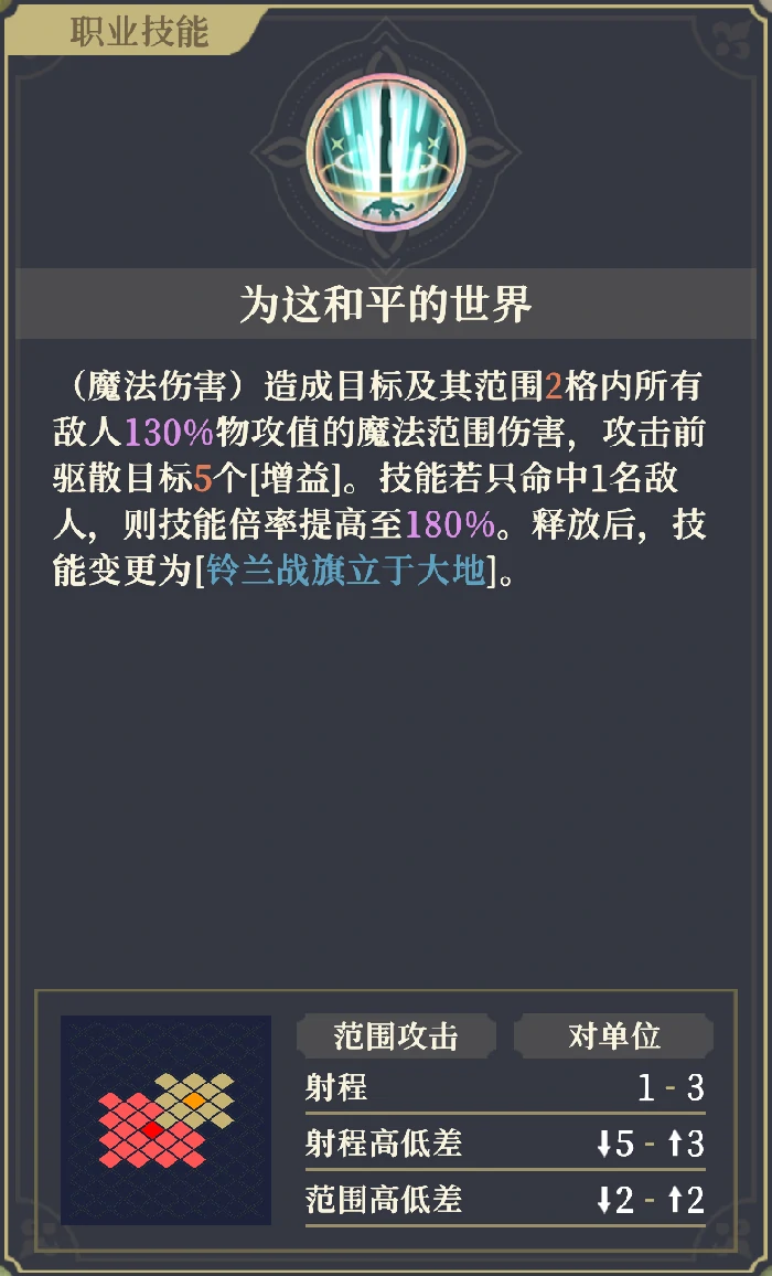 伊南娜技能解析