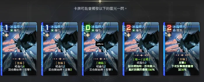 麦格纳强度介绍