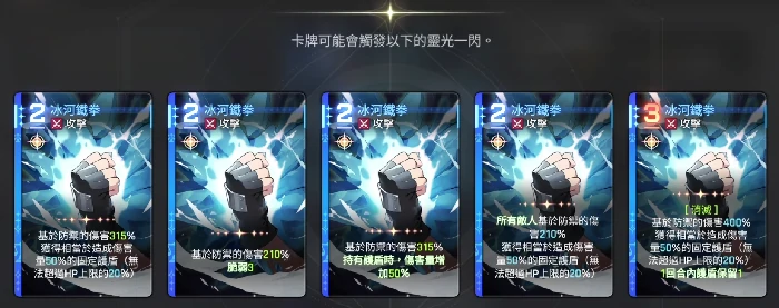 麦格纳强度介绍