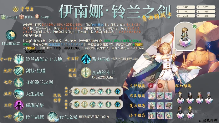 伊南娜配队推荐