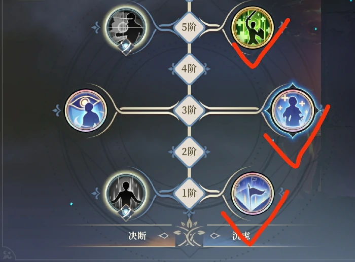 索菲亚技能加点推荐